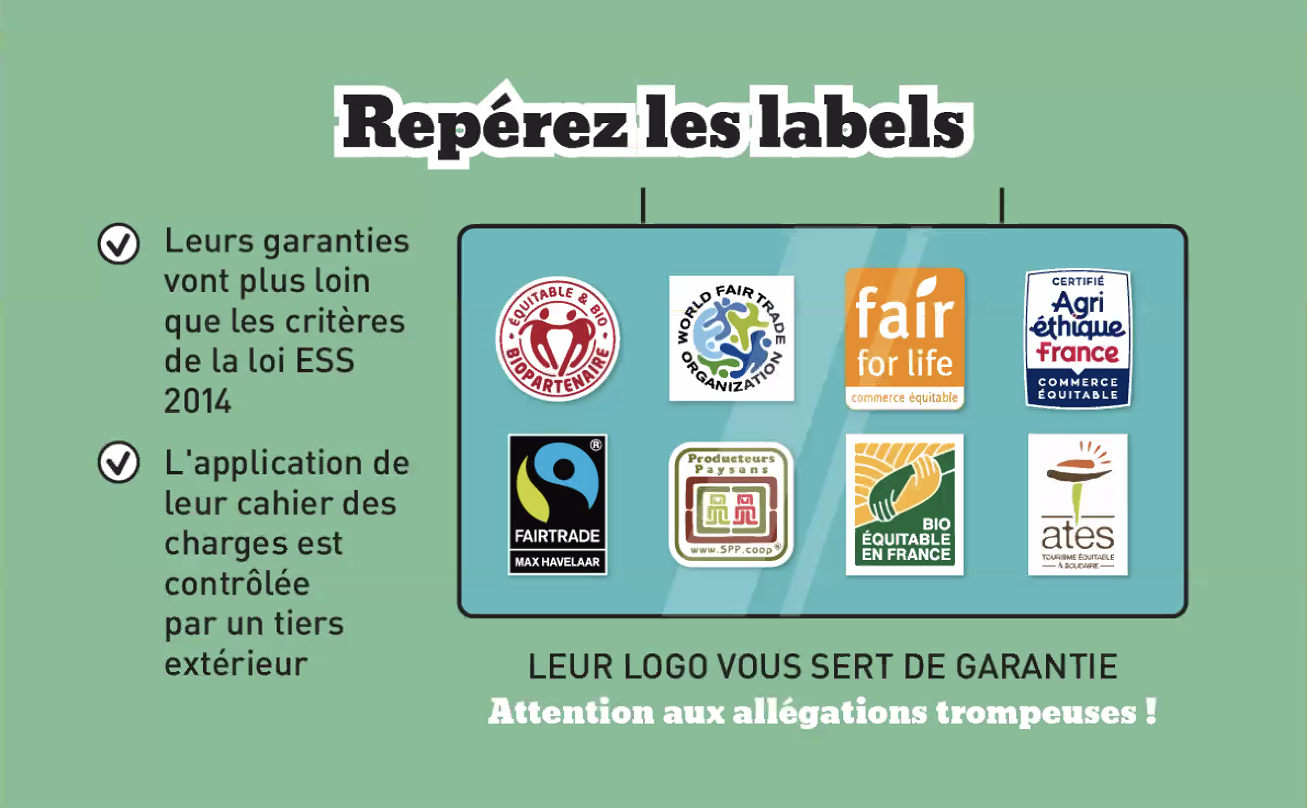 Commerce équitable Humanit'aime