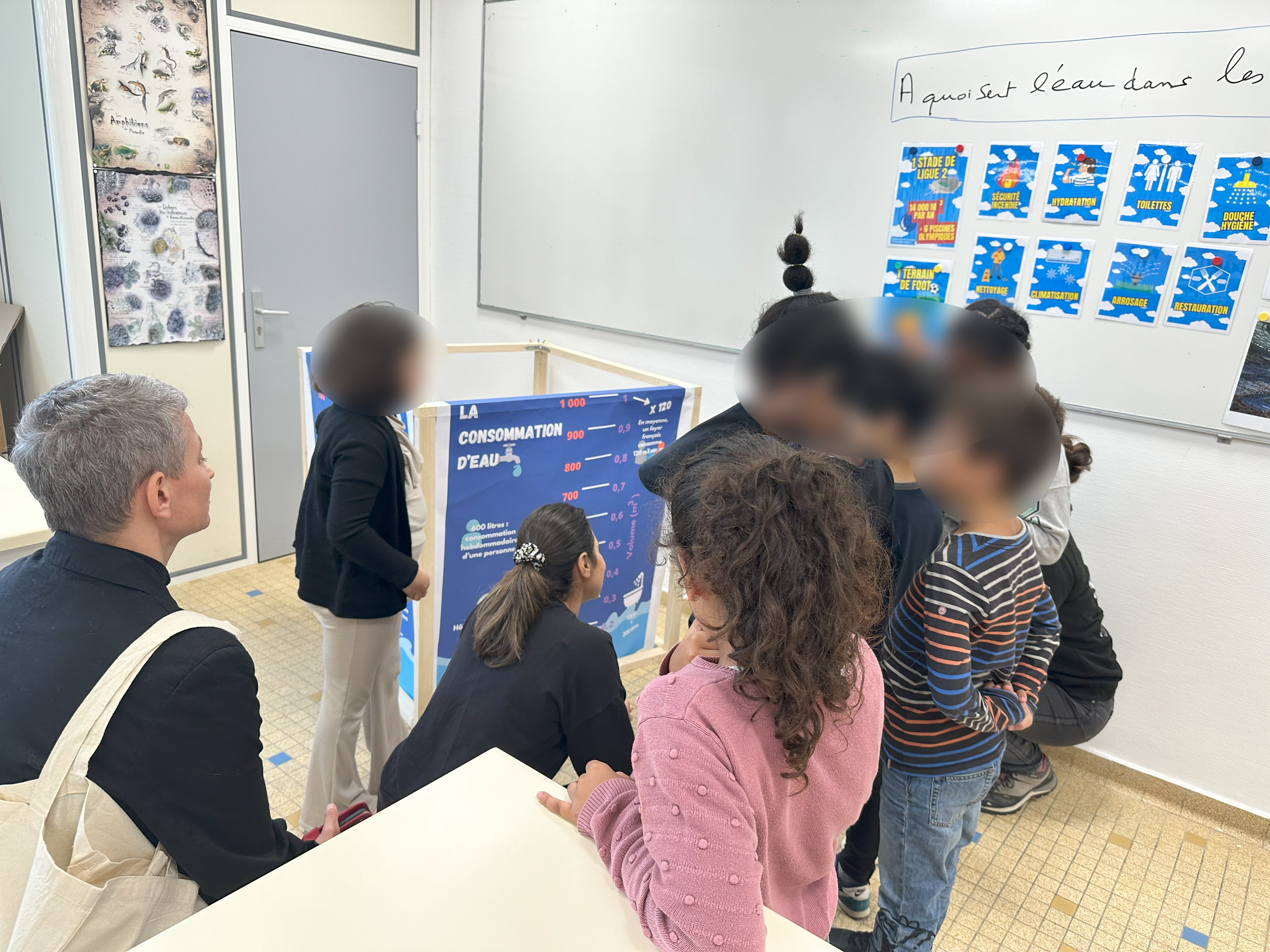 Sportifs de eau niveau - fds 2023