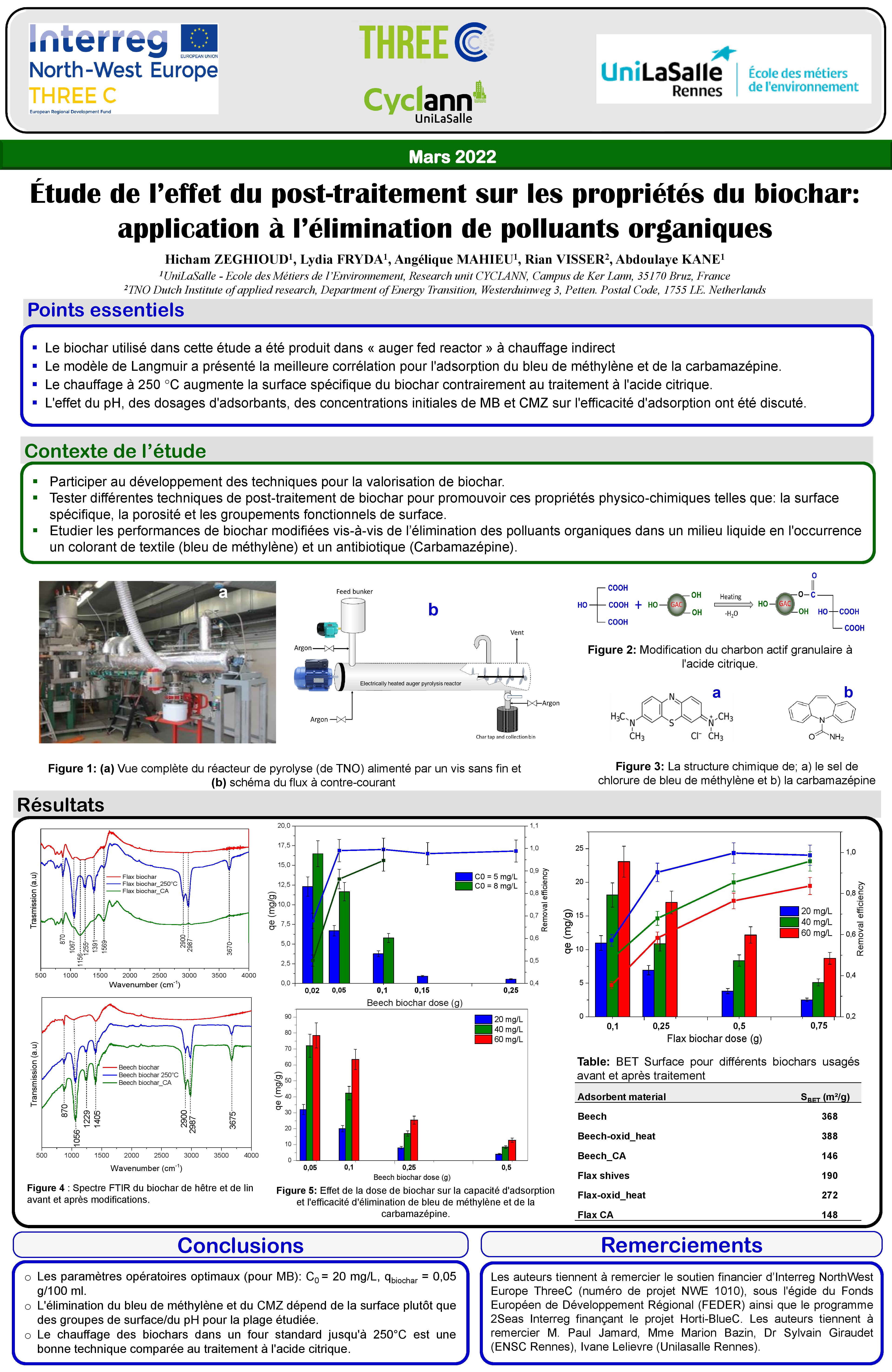 Poster ThreeC évaluation des Biochars fév 2022